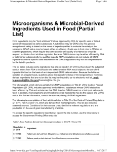 GRAS Microorganisms and Derived Ingredients