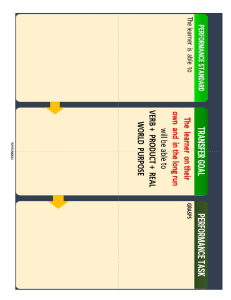 PE 7.7 Transfer Goal Worsksheet