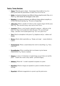 Poetry Revision: Terms & Poem Analysis