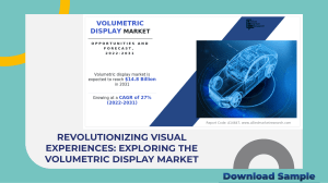 Volumetric Display Market Expected to Reach $14.8 Billion by 2031