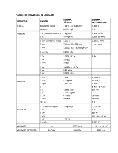 TABLAS DE CONVERSIÓN DE UNIDADES