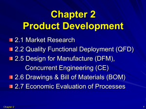 Chapter 02 Product Development (Sule 3rd)