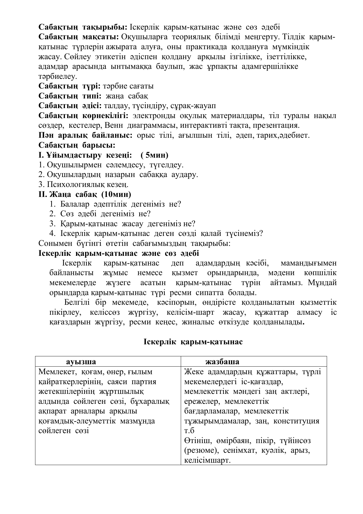 Порно үшін көйлек киген қыздарға кастинг