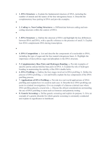 DNA, RNA and DNA Profiling Questions