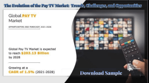 Pay TV Market is Expected to Reach $203.13 Billion by 2028