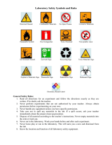 Laboratory Safety Symbols and Rules (1)