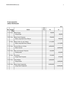 Kunci Jawaban Praktikum AK1