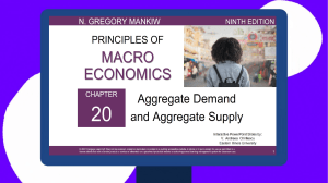 Chap 20 Aggregate Demand and Aggregate Supply