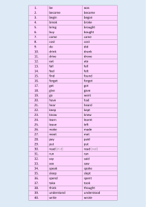 40 irregular verbs