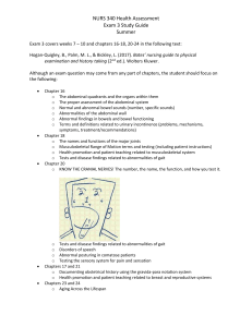 Exam 3 Study Guide SUMMER