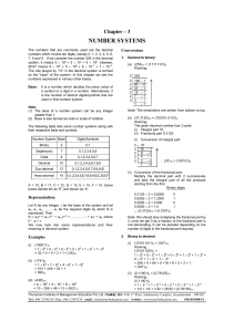 SM1001908 Chapter-3 NumberSystems