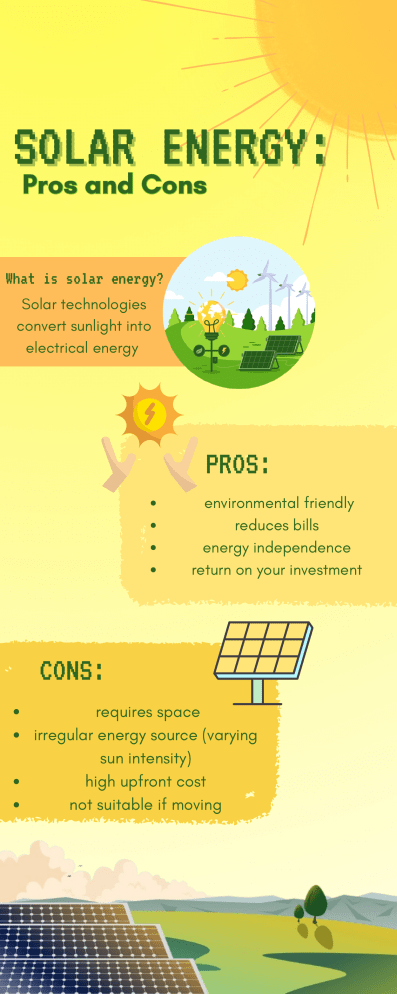 Solar Energy: Pros And Cons