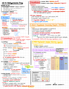 antihypertensive drugs summary 