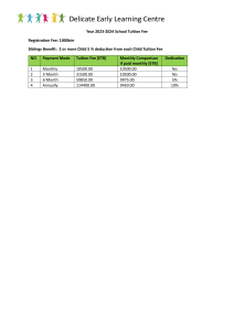 Delicate Early Learning center Tuition Fee 