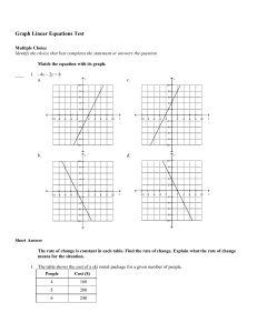 Graphing Linear Equations Test