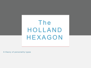 HOLLAND HEXAGON PRESENTATION