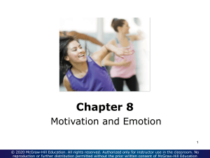 Chapter 9 Motivation and Emotion 