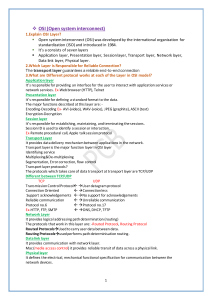 CCNA Quick Notes