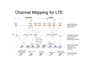 Channel Mapping for LTE rb