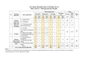 Math 12 Exam Matrix: Calculus, Complex Numbers, Geometry