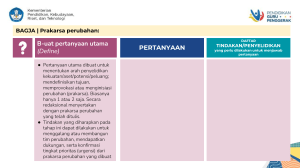 Kanvas BAGJA prakarsa perubahan