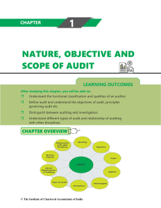 Chapter 1  Nature  Objective and Scope of Audit