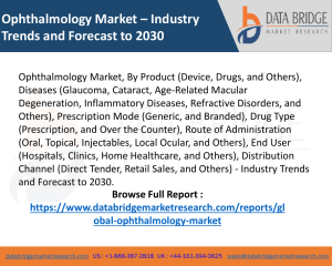 Ophthalmology Market
