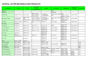 ASTM No. AS PER MATERIALS AND PRODUCTS