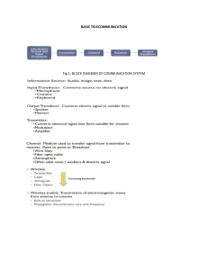 BASIC TELECOMMUNICATION