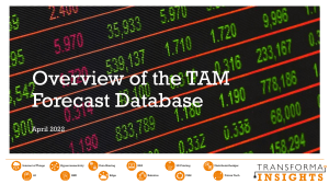Transforma Insights - Overview of the TAM Forecast, September2021