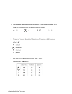 Atomic Structure & the Periodic Table (Multiple Choice) QP