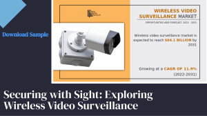 Wireless Video Surveillance Market is Projected to Reach $64.1 Billion by 2031