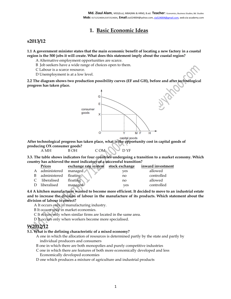 AS 1 MCQ Basic Economic Ideas