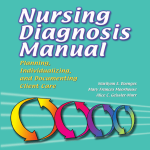 Nursing Diagnosis