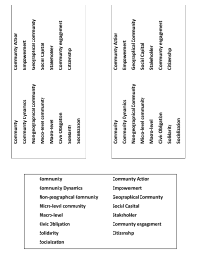 assessment 1 identification part 2