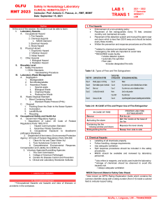 Hematology Lab Safety: Hazards, Biosafety, Waste Management