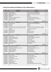 Struktur-kurikulum-S1-Teknik-Mesin