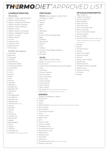 ThermoDiet - Approved List