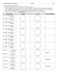 Unit 2 - Osmosis Practice Worksheet