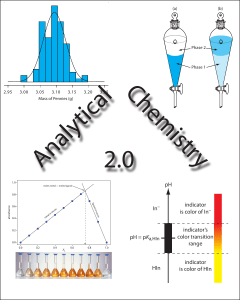 Analytical Chemistry 2.0 Harvey