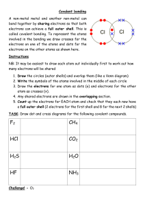 Drawing dot and cross covalent bonding diagrams