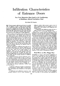 Infiltration Characteristics of Entrance Doors