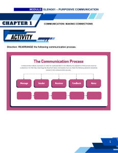 Purposive Communication: Communication Process Activity