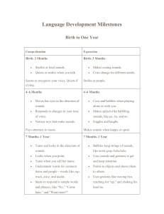 Language Development Milestones: Birth to 5 Years