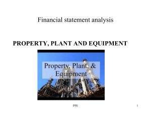 PROPERTY, PLANT AND EQUIPMENT 