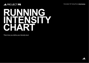 Adidas Project PB Running Intensity Chart