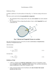 Fluid Mechanics NPTEL