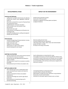 Trends in Agriculture: Environmental Impact & Factors