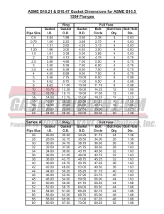 Gasket Dimensions Ring Dimensions