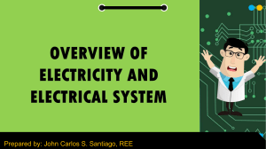 Overview-of-Electricity-and-Electrical-Systems